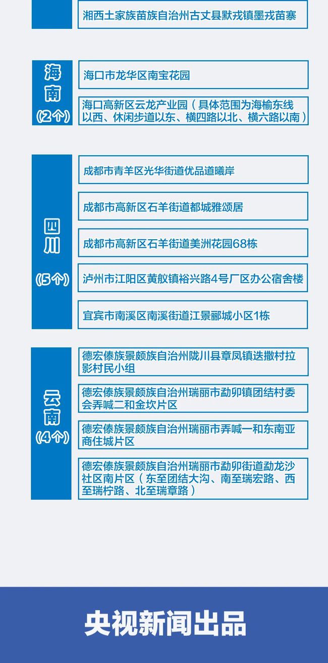 河南省疫情防控成效显著，合肥最新措施强化区域联防联控