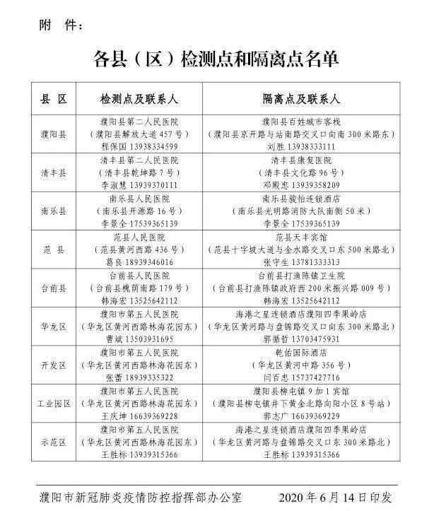 河南省疫情指挥部最新通告，天津疫情关联防控措施全面升级
