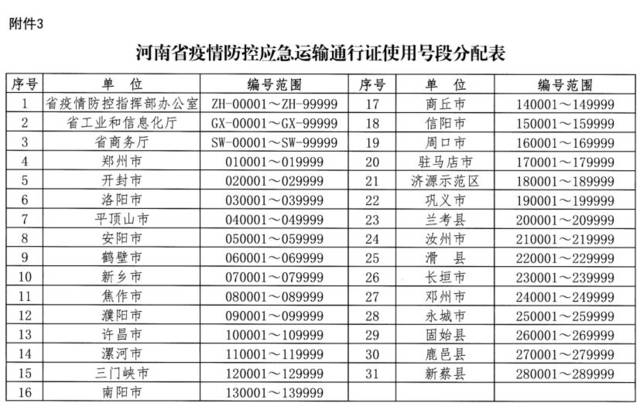 河南省疫情指挥部最新通告与重庆防控动态，双城联防下的抗疫启示录