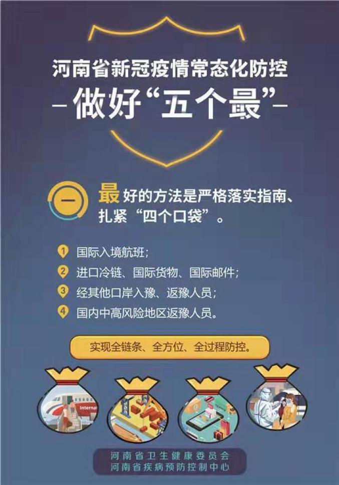 河南省疫情防控稳中向好，上海最新措施引关注，双城防疫策略对比分析