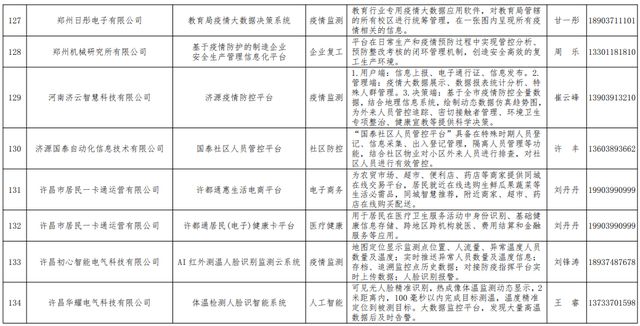 河南省疫情控制，策略、成效与未来挑战