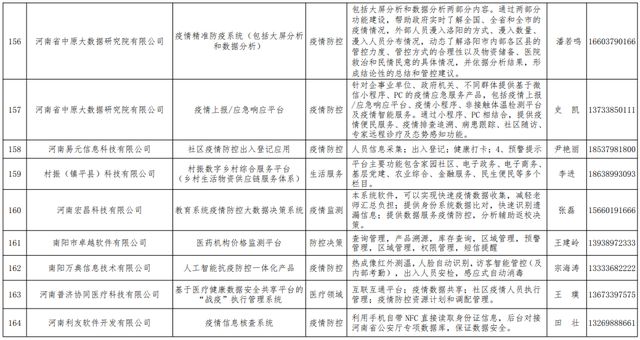 河南省疫情控制，策略、成效与未来挑战