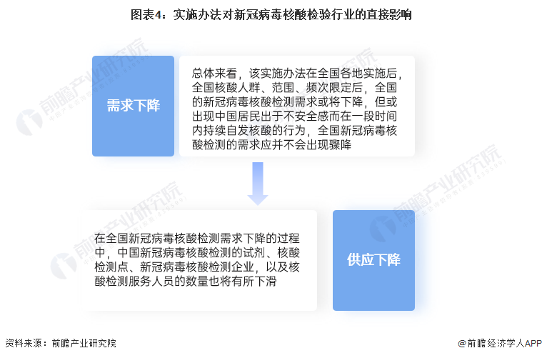 河南省新冠病毒疫情防控，策略、成效与未来挑战