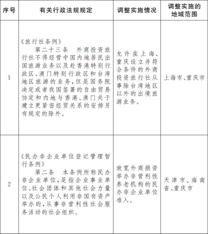 2024最新政策，现在澳门入境重庆需要隔离吗？全面解析与出行指南