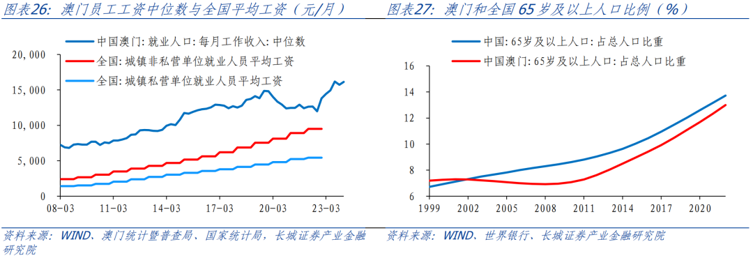澳门疫情受控后的互通机制，经济复苏与区域合作的新篇章