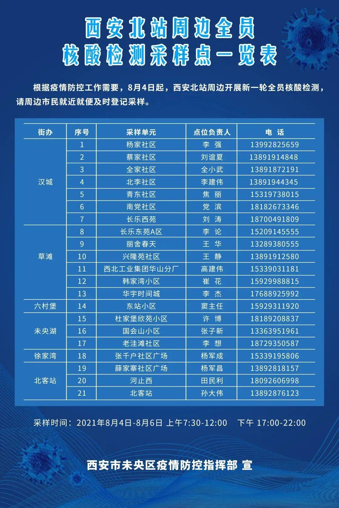 澳门确诊者西安行程引关注，疫情下的跨境流动与防控挑战