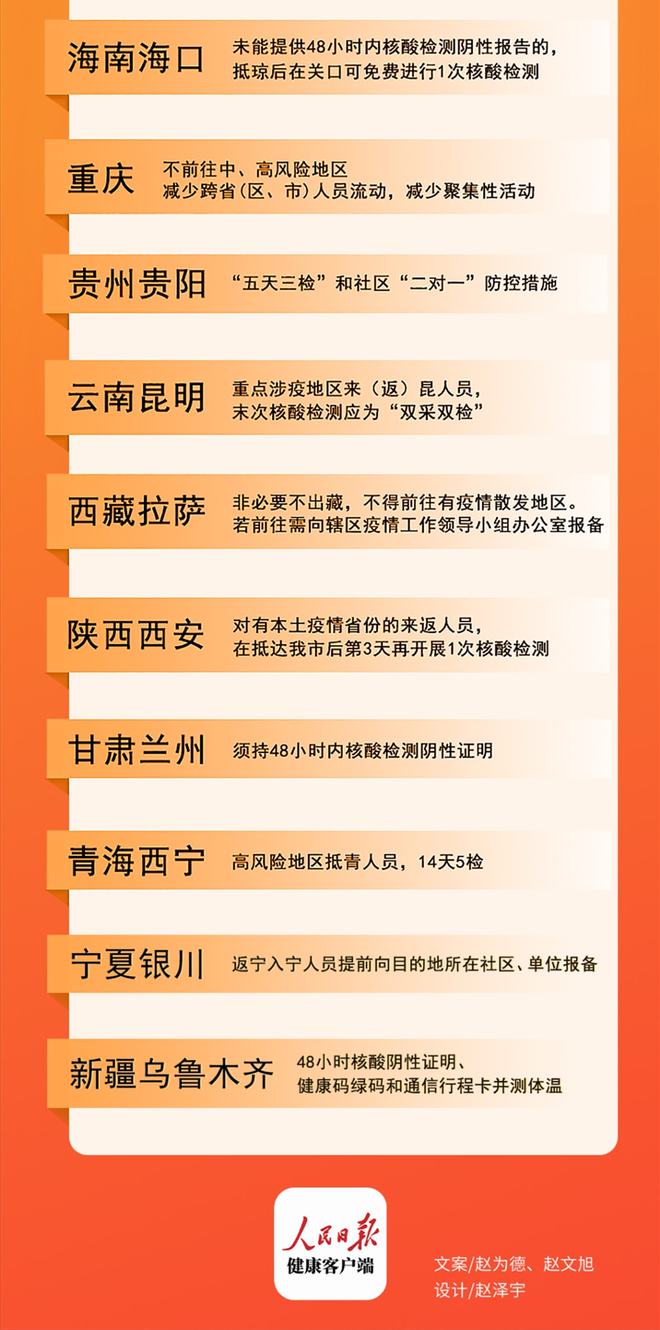 澳门入京防疫政策解析,最新规定与出行指南 澳门入京防疫政策解析,最新规定与出行指南