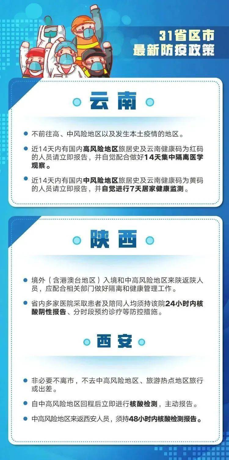 澳门入京防疫政策解析,最新规定与出行指南 澳门入京防疫政策解析,最新规定与出行指南