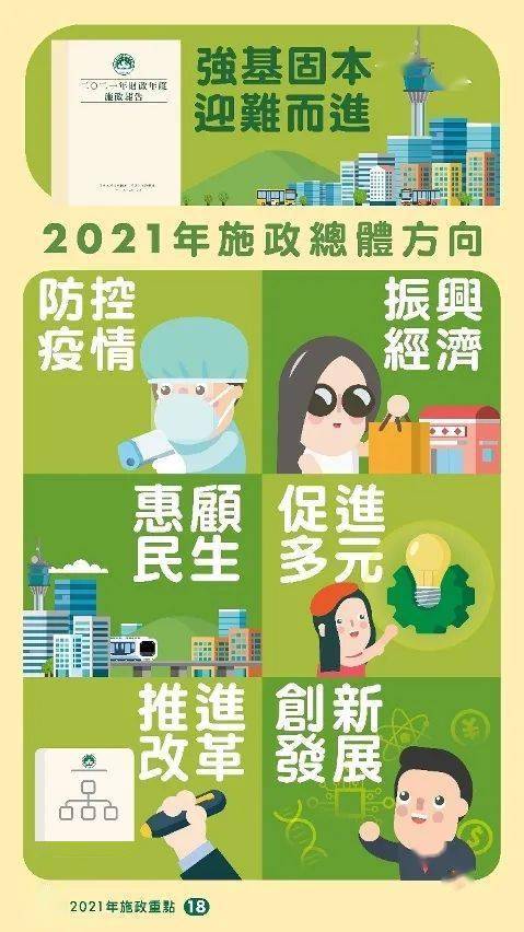 澳门疫情新政策解析，精准防控与经济复苏的双轨并行