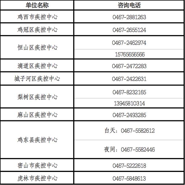 澳门确诊病例陕西活动轨迹追踪，跨省传播链的警示与应对