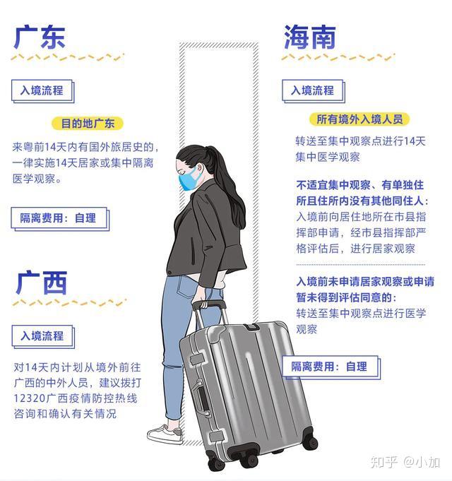 澳门疫情最新动态,防控政策升级与未来展望 澳门疫情最新动态,防控政策升级与未来展望