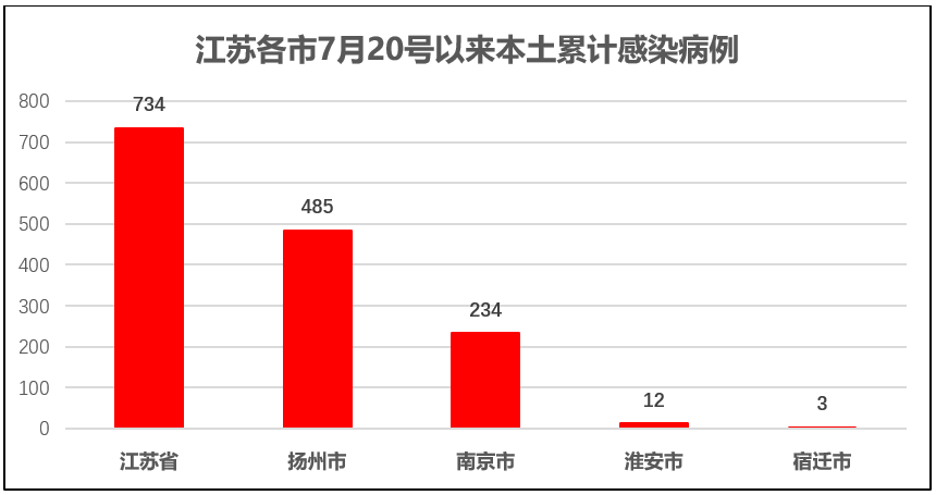 澳门疫情最新数据统计，防控措施与未来展望
