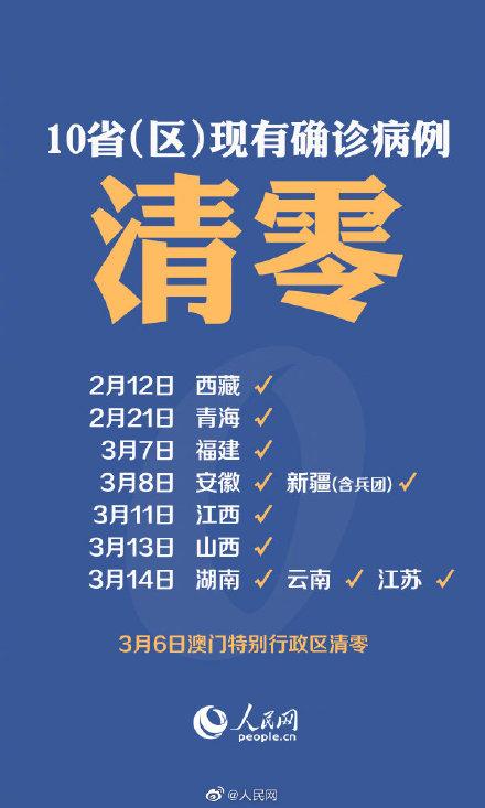 澳门疫情防控最新消息，动态清零策略下的挑战与应对