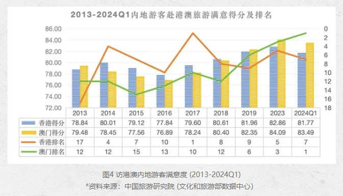 澳门疫情最新出境情况，政策调整、旅行限制与未来展望
