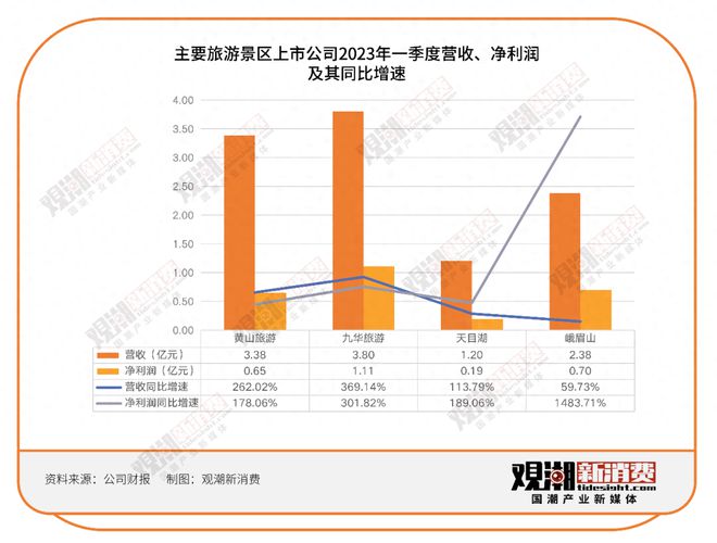 澳门疫情最新出境情况，政策调整、旅行限制与未来展望