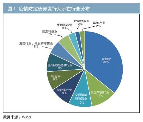 澳门疫情现状,防控措施与未来展望 澳门疫情现状,防控措施与未来展望