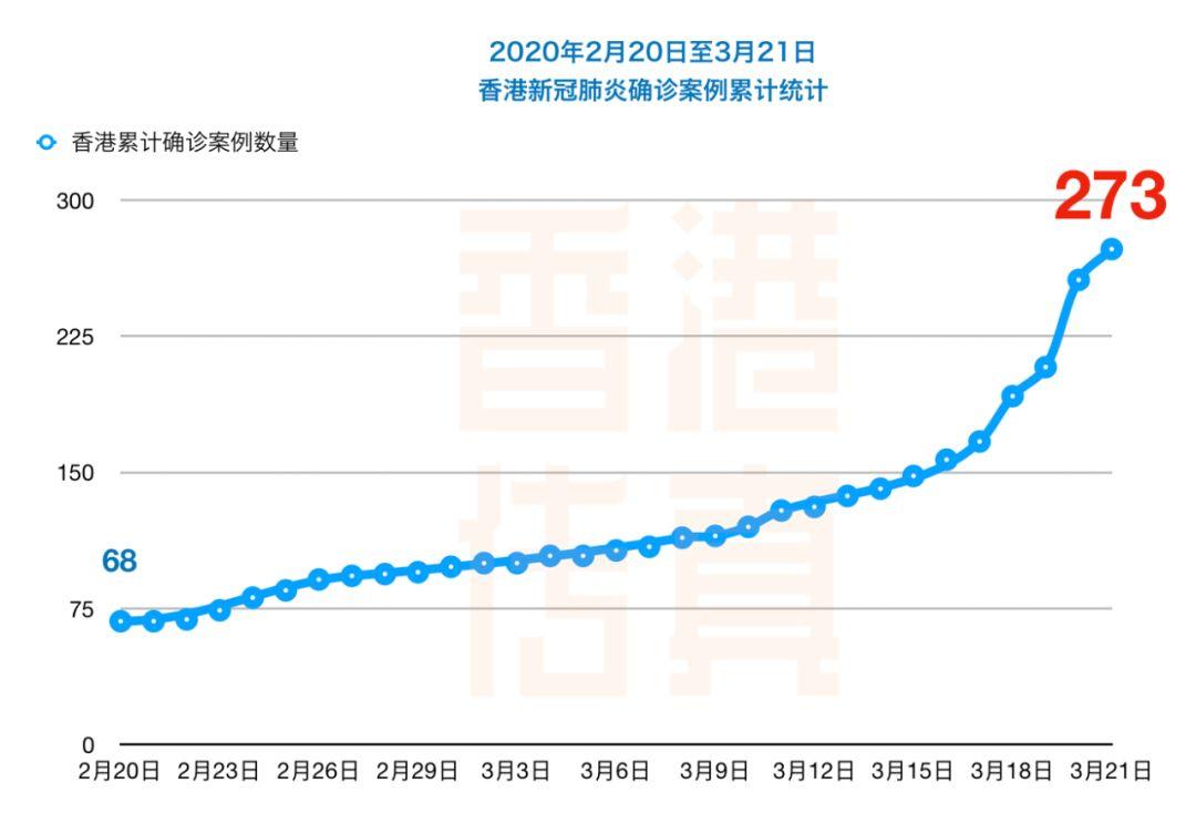 澳门疫情风险等级解析，低、中、高风险的动态评估与防控策略