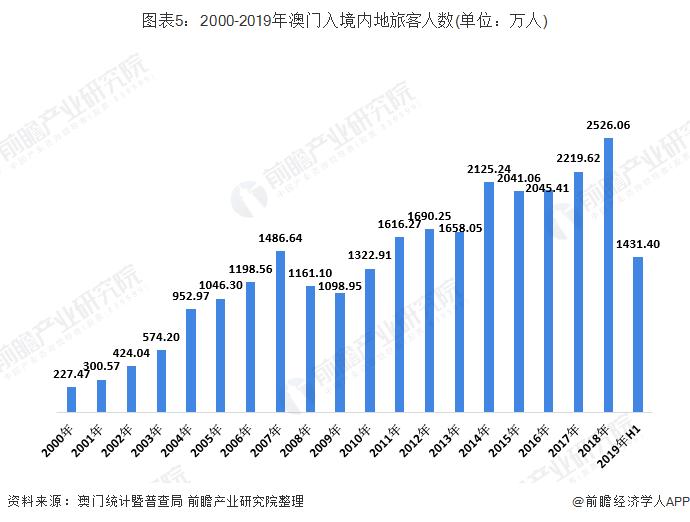 河南省发布疫情紧急通知，防控升级，澳门最新入境政策同步调整