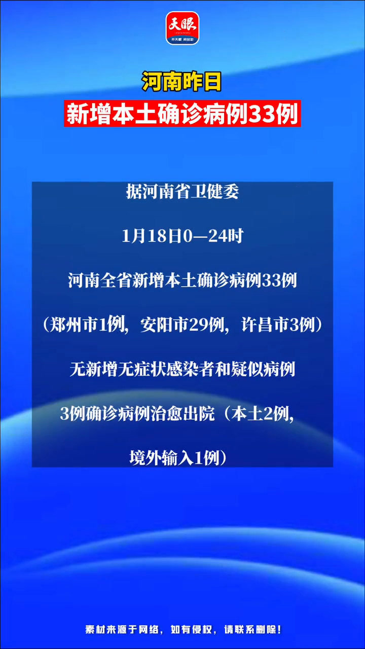 河南省疫情新增病例,防控措施、社会影响与未来展望 河南省疫情新增病例,防控措施、社会影响与未来展望