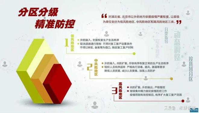独家解读河南省疫情新政策,精准防控与民生保障的双轨并行 独家解读河南省疫情新政策,精准防控与民生保障的双轨并行