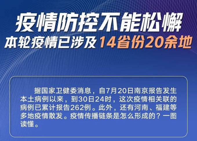 独家解读河南省疫情新政策,精准防控与民生保障的双轨并行 独家解读河南省疫情新政策,精准防控与民生保障的双轨并行