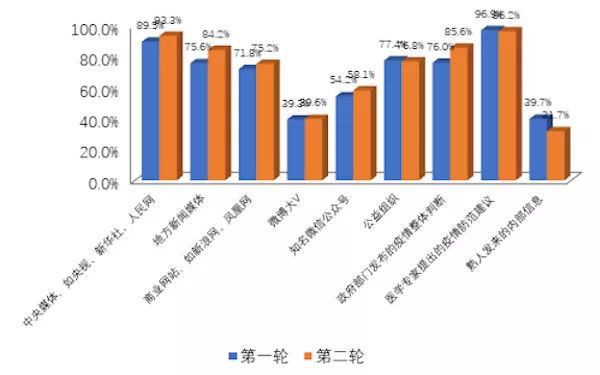 河南武汉疫情最新消息，防控升级与民众应对策略