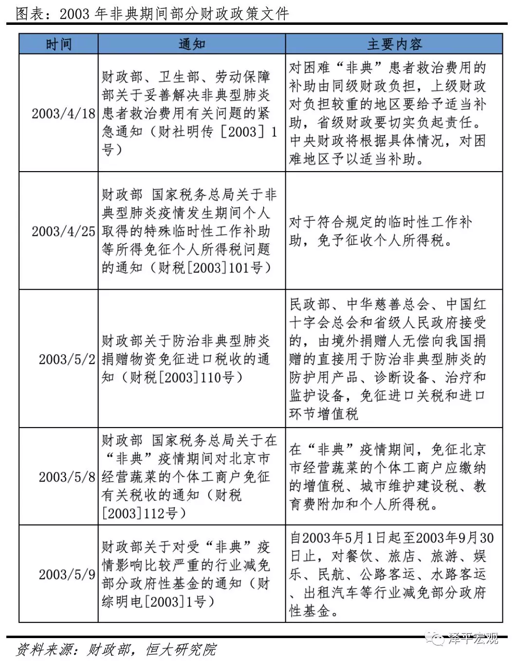 河南与北京,疫情防控政策的协同与差异 河南与北京,疫情防控政策的协同与差异