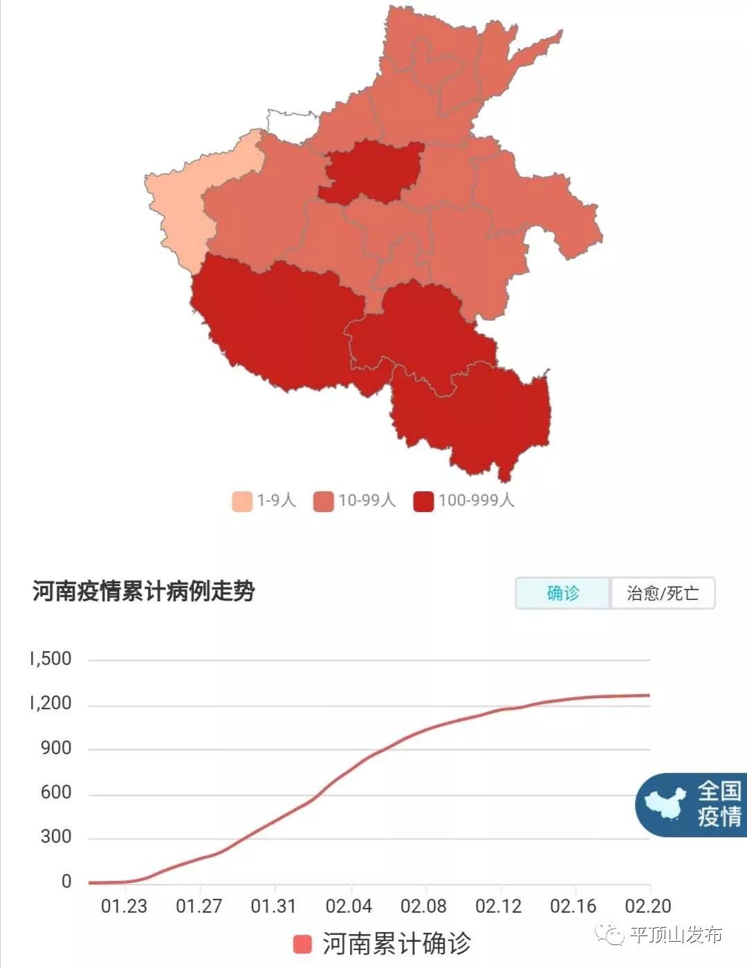 河南省疫情现状,防控措施、经济影响与未来展望 河南省疫情现状,防控措施、经济影响与未来展望