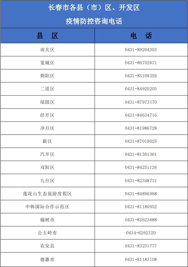 河南省新增病例消息，疫情动态与防控策略深度解析