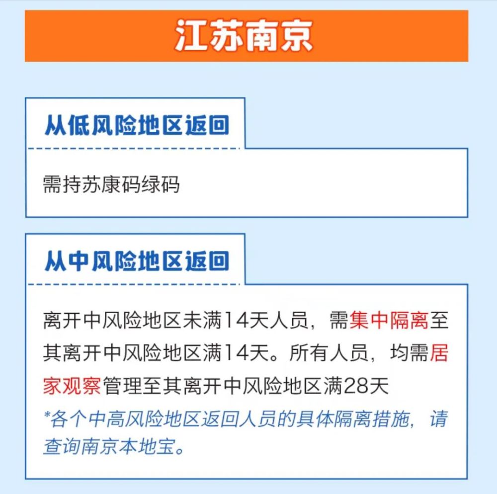北京到南宁机场需要核酸检测吗?最新出行政策详解 北京到南宁机场需要核酸检测吗?最新出行政策详解