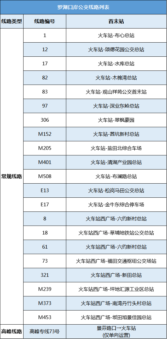 北京机场进港防疫要求,最新政策与全方位指南(2024年更新) 北京机场进港防疫要求,最新政策与全方位指南(2024年更新)