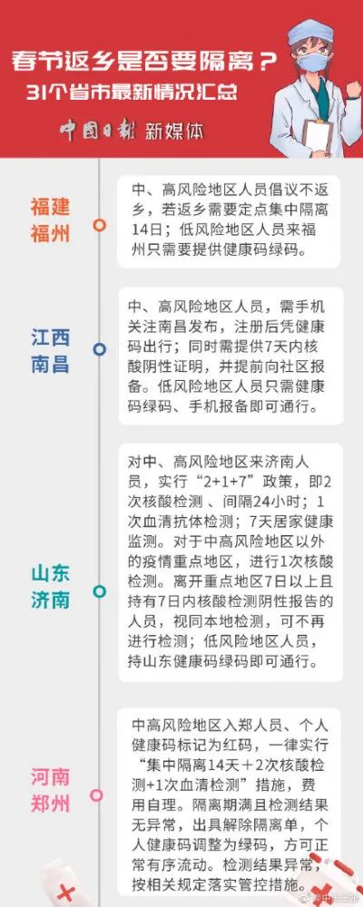 哈尔滨机场去北京机场需要隔离吗？最新政策全解析