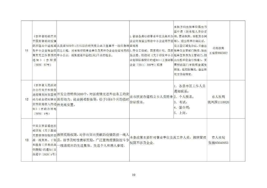 长春机场疫情政策解析,最新规定与旅客出行指南 长春机场疫情政策解析,最新规定与旅客出行指南