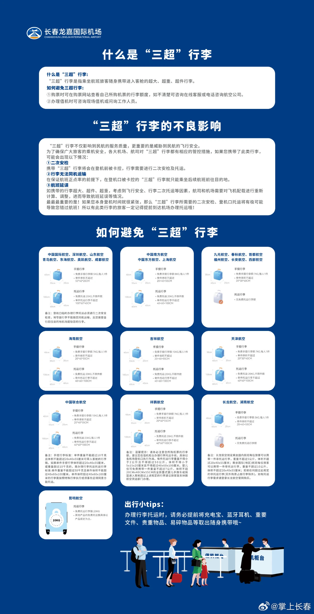 长春机场疫情防控要求，全面解析与出行指南