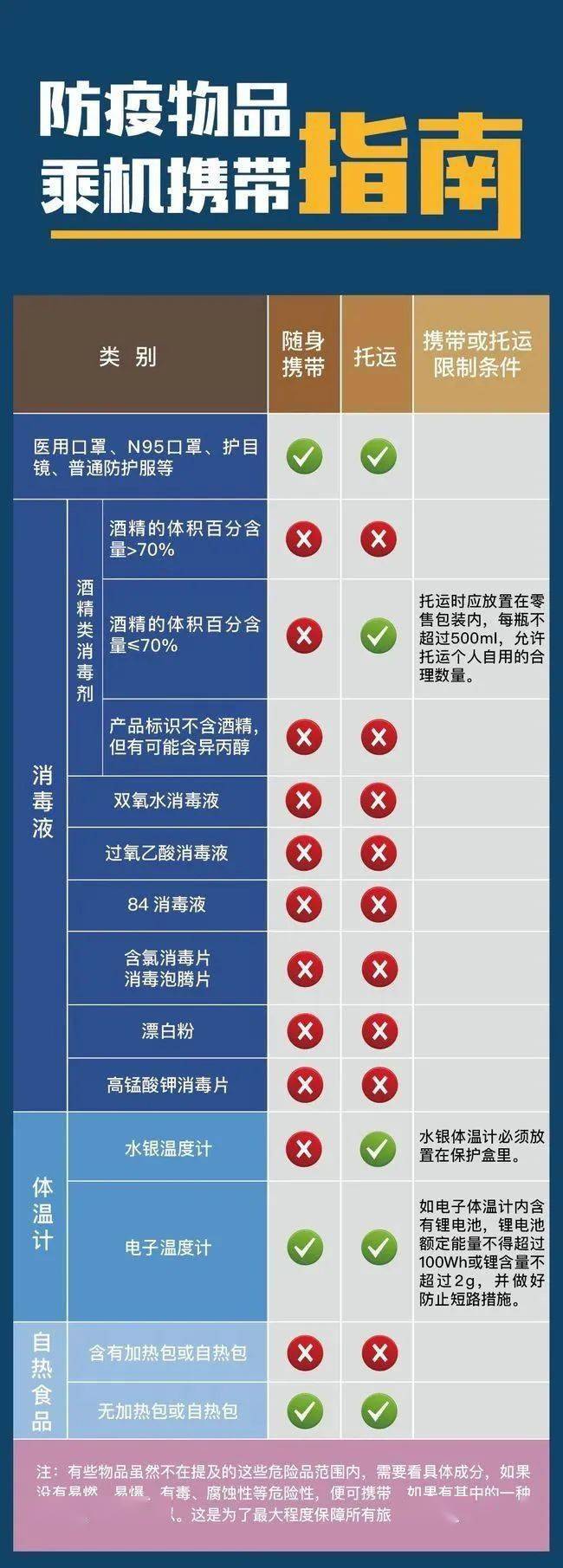 天津机场疫情防控咨询电话,全方位指南与实用信息 天津机场疫情防控咨询电话,全方位指南与实用信息