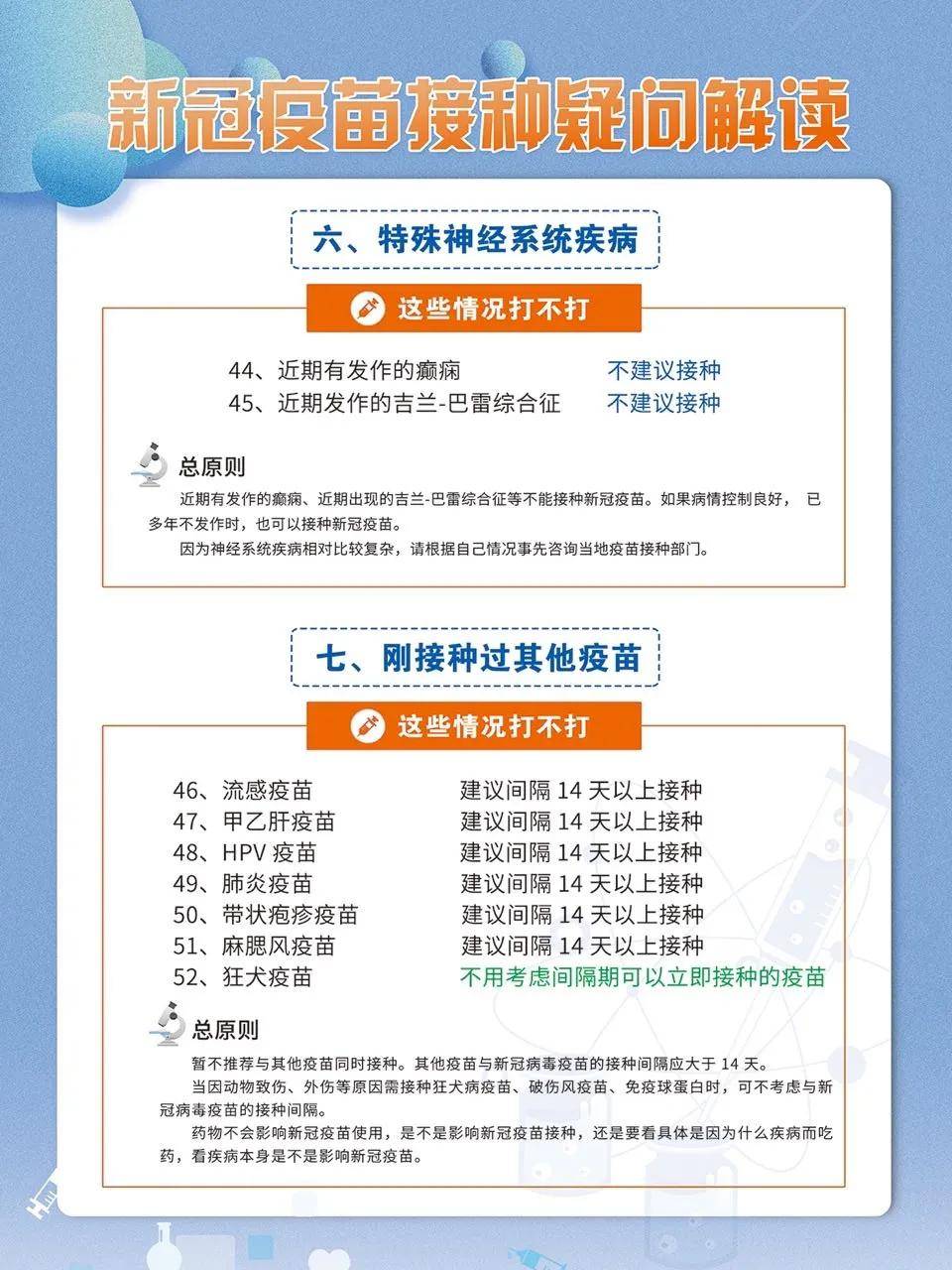 乌鲁木齐疫苗接种指南，全面解析现有疫苗种类与接种策略