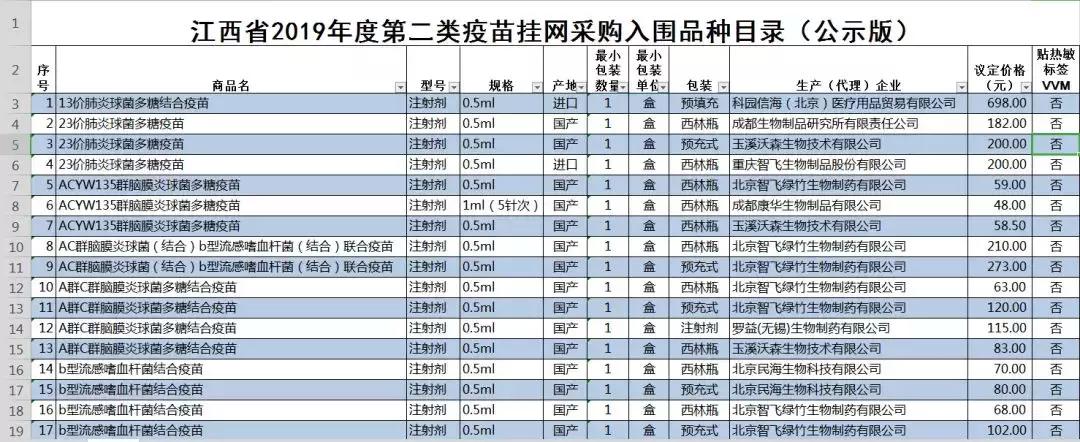南昌哪里可以打北京生物疫苗？最新接种点全攻略！