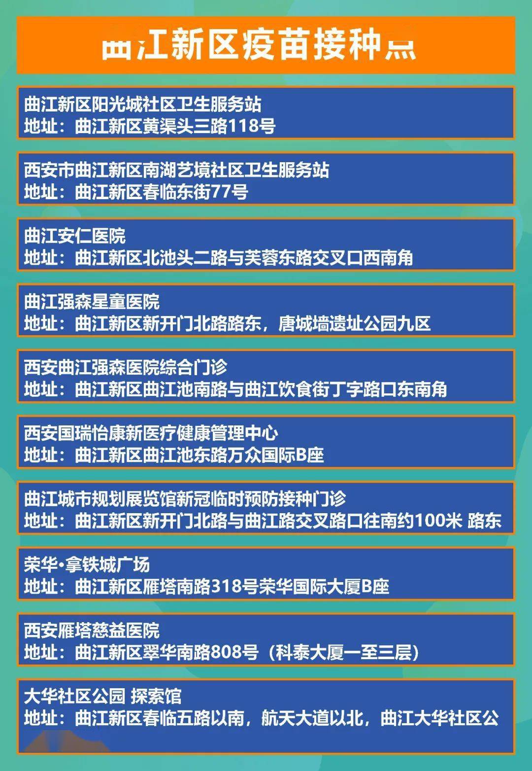 拉萨疫苗最新消息，接种进展、新政策与未来展望