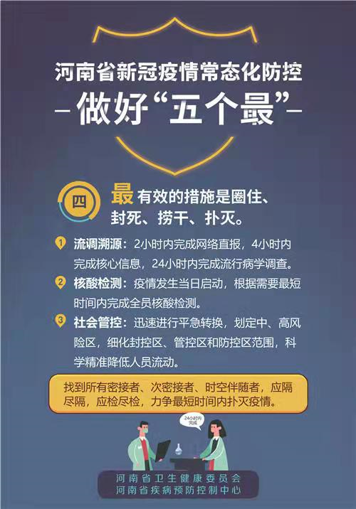 河南省疫情防控最新公告，科学应对，共筑健康防线