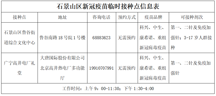 北京疫苗在拉萨，疫情下的跨区域接种指南与政策解析