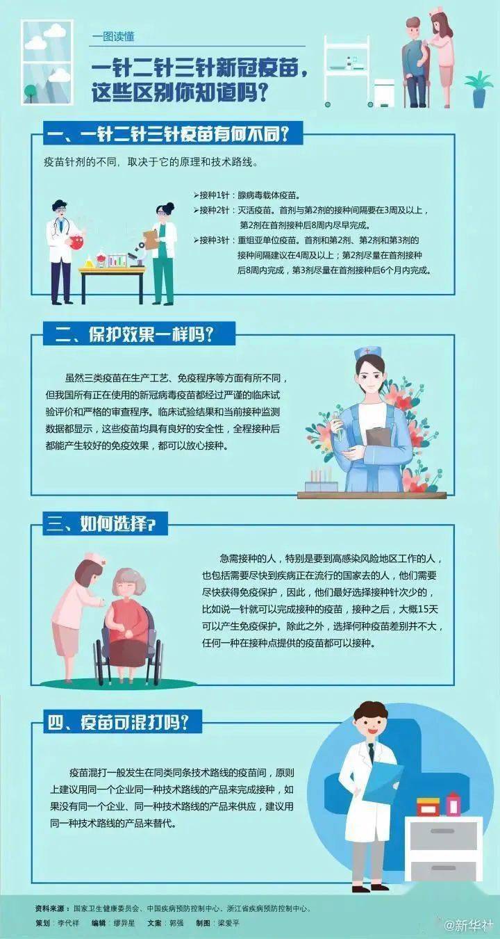 澳门疫苗接种情况，全民健康屏障的构建与挑战
