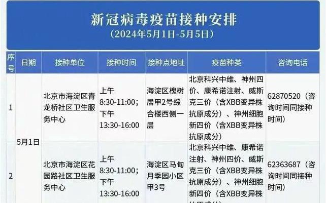 疫情下的疫苗攻略,北京接种经验与海口预约全指南 疫情下的疫苗攻略,北京接种经验与海口预约全指南