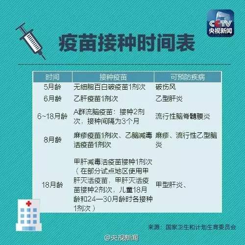 北京疫苗海口接种指南，异地接种政策与疫情下的选择
