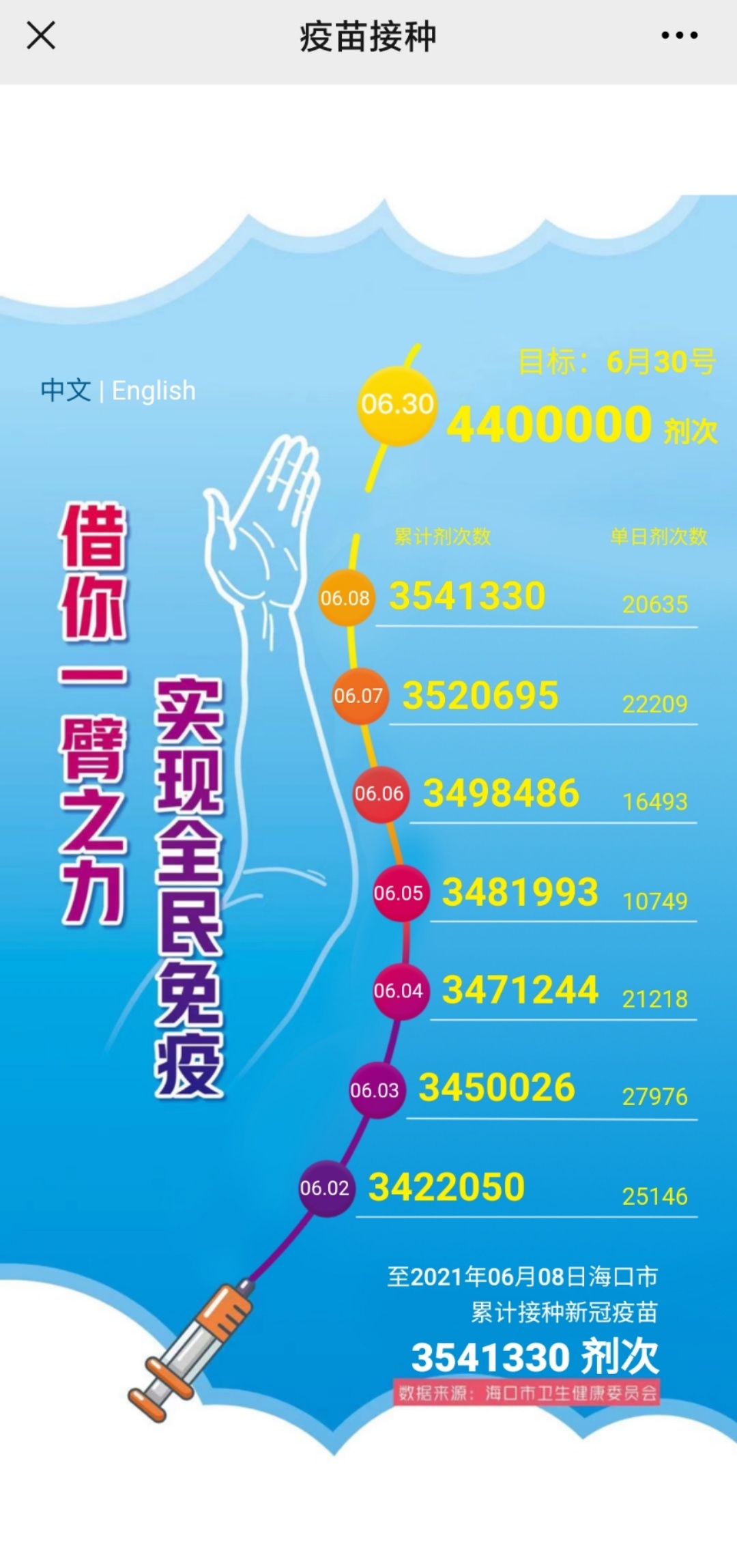 北京疫苗海口接种指南，异地接种政策与疫情下的选择