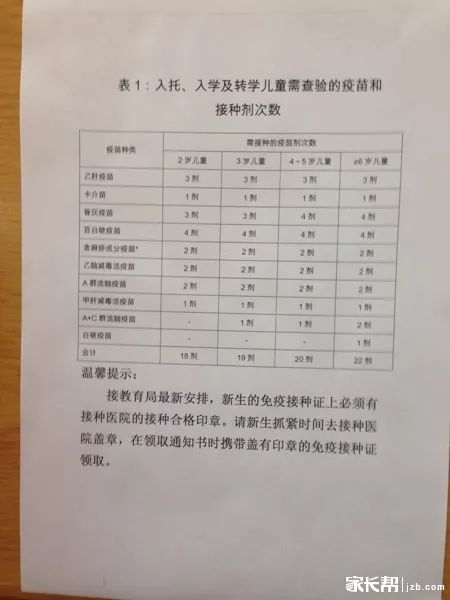 北京疫苗郑州接种指南，疫情下的跨城疫苗攻略与注意事项