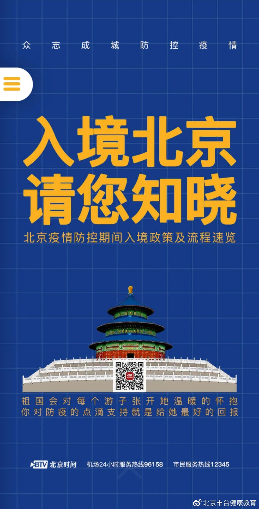 北京机场最新疫情防控通知,入境政策调整与旅客须知全解析 北京机场最新疫情防控通知,入境政策调整与旅客须知全解析