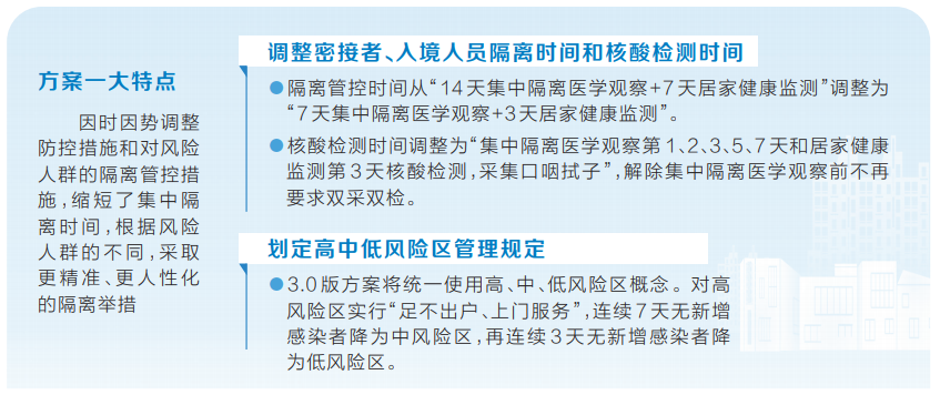 河南省疫情防控最新动态,精准施策与常态化管理并行 河南省疫情防控最新动态,精准施策与常态化管理并行