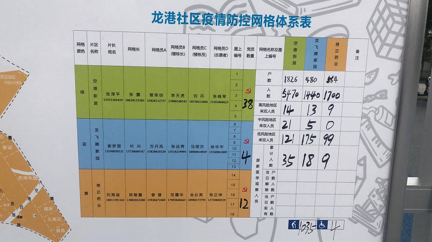 河南省疫情防控最新动态,精准施策与常态化管理并行 河南省疫情防控最新动态,精准施策与常态化管理并行