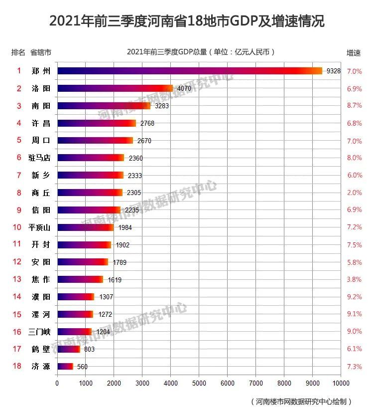 河南省疫情现状,防控措施、经济影响与未来展望 河南省疫情现状,防控措施、经济影响与未来展望