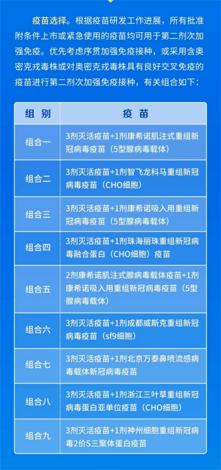 北京研发的新冠疫苗在贵阳能接种吗？全面解析疫情下的疫苗选择